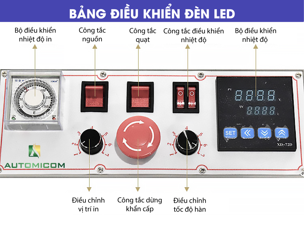 Máy Hàn Miệng Túi Liên Tục Hàn Thổi Bơm Khí 