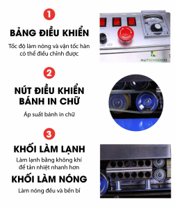 Máy hàn miệng túi liên tục - Loại dọc (BS410)